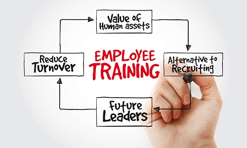 5 Sales Training & Coaching Tips for Reducing Sales Rep Turnover